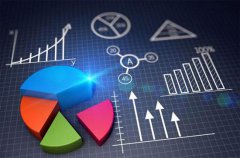 美國服務器的內(nèi)存區(qū)別