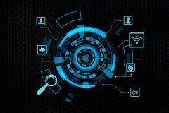 美國(guó)服務(wù)器租用漏洞排查